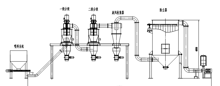 图片2 图片2
